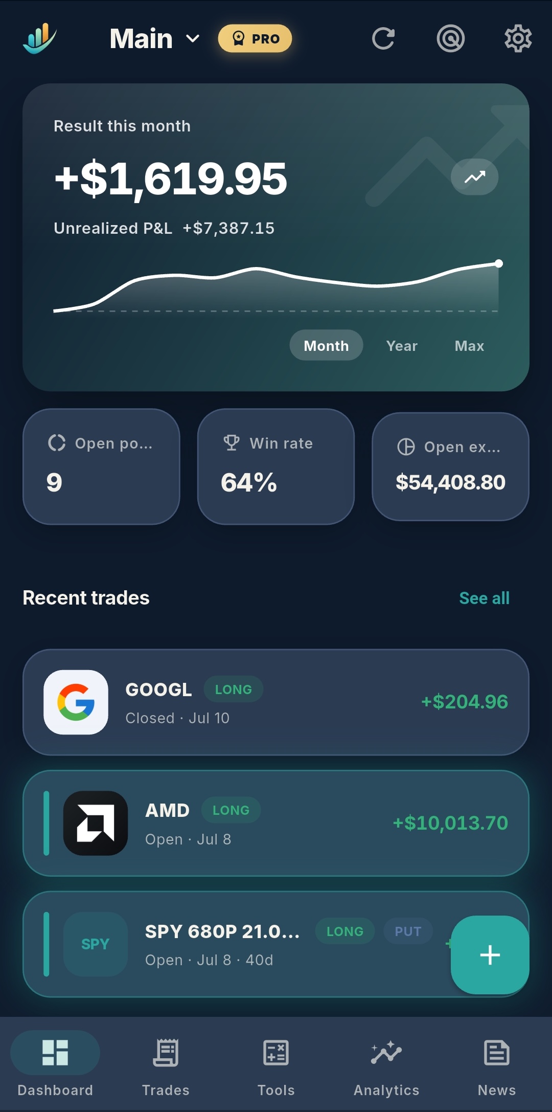 Sereo dashboard showing monthly result, win rate and recent trades